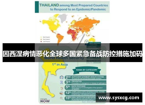 因西涅病情恶化全球多国紧急备战防控措施加码